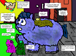 Size: 1010x756 | Tagged: safe, artist:blitzkrieg bob, edit, fluffy pony, feral fluffy pony, fluffy pony foals, fluffy pony mother, fluffy pony original art, sandwich