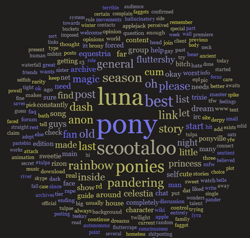 Size: 669x636 | Tagged: safe, /mlp/, simple background, text, vulgar, word cloud