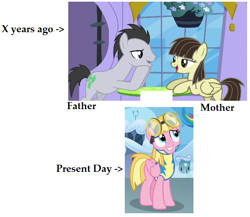 Size: 597x519 | Tagged: safe, edit, edited screencap, screencap, lucky clover, meadow flower, wild fire, earth pony, pegasus, pony, a canterlot wedding, wonderbolts academy, background pony, cropped, female, headcanon, image macro, luckyfire, male, mare, meme, offspring, parent, shipping, sibsy, stallion, straight, wonderbolt trainee uniform