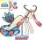 Size: 733x660 | Tagged: safe, artist:ask-nora-the-alicorn, artist:catscat111, artist:catscat112, derpibooru import, clothes, dress, mannequin, milotic, mlp fashion, pokémon, simple background, transparent background