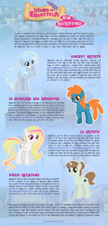 Size: 1188x2484 | Tagged: safe, artist:faikie, derpibooru import, oc, legends of equestria, text