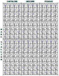 Size: 305x394 | Tagged: safe, artist:kelvin shadewing, derpibooru import, earth pony, pegasus, pony, unicorn, blank flank, female, license:cc-by 4.0, male, mare, overhead view, pixel art, simple background, sprite, sprite sheet, stallion, template, transparent background