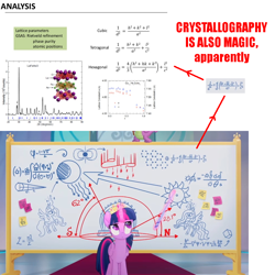 Size: 1000x1000 | Tagged: safe, edit, edited screencap, screencap, twilight sparkle, twilight sparkle (alicorn), alicorn, pony, my little pony: the movie, fancy mathematics, female, mare, math, physics, whiteboard