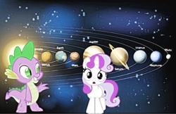 Size: 900x583 | Tagged: safe, artist:leandrovalhalla, derpibooru import, spike, sweetie belle, dragon, obligatory pony, solar system