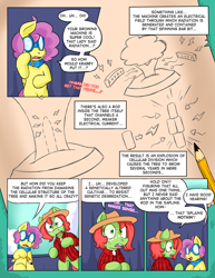 Size: 1280x1656 | Tagged: safe, artist:zanezandell, derpibooru import, oc, oc only, oc:cortland apple, oc:sugarbolt, comic:cmcnext, ascot, bipedal, cmcnext, colt, comic, explanation, exposition, female, filly, goggles, hat, male, pencil, plaid shirt, schematics, science, speech bubble, straw hat, technobabble, technology, tree