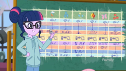 Size: 1366x768 | Tagged: safe, derpibooru import, sci-twi, twilight sparkle, better together, equestria girls, the finals countdown, glasses, schedule, smiling, solo