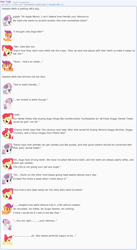 Size: 867x1580 | Tagged: safe, artist:dziadek1990, apple bloom, scootaloo, sweetie belle, winona, conversation, cutie mark crusaders, emote story, emotes, reddit, slice of life, text