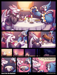 Size: 920x1213 | Tagged: safe, artist:the secret cave, derpibooru import, fizzle, anthro, bird, digitigrade anthro, dragon, parrot, comic:save it for the bedroom, 2018, blushing, clothes, comic, crossover, crossover shipping, femboy, food, gay, girly, kass, macaw, male, shipping, sitting, the legend of zelda, the legend of zelda: breath of the wild