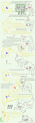 Size: 1000x3507 | Tagged: safe, artist:twidasher, derpibooru import, oc, oc:truffle shine, blushing, book, exclamation point, floppy ears, food, implied lesbian, implied shipping, implied twidash, pear, pie chart, pointing