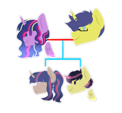 Size: 1230x1146 | Tagged: safe, artist:artistcoolpony, derpibooru import, comet tail, twilight sparkle, oc, pegasus, pony, unicorn, cometlight, family, family tree, female, floating wings, male, offspring, parent:comet tail, parent:twilight sparkle, parents:cometlight, shipping, simple background, straight, transparent background