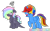 Size: 1252x772 | Tagged: safe, artist:electricaldragon, derpibooru import, oc, oc only, oc:amelia, oc:rainbowblazie, alicorn, bat pony, pony, base used, female, male, mare, simple background, stallion, transparent background