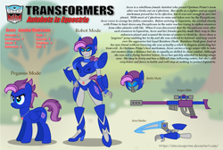 Size: 2053x1381 | Tagged: safe, artist:aleximusprime, derpibooru import, pegasus, pony, arcee, autobot, autobots in equestria, blades, cutie mark, female, gun, hooves, ion rifle, mare, optical sight, rifle, sniper rifle, solo, text, transformers, weapon, wings