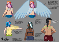 Size: 1386x980 | Tagged: safe, artist:hazurasinner, oc, oc only, oc:harmony (hazurasinner), oc:lucky moonflower, oc:prince pandemonium, oc:windy belle, human, hybrid, adopted offspring, artificial wings, augmented, clothes, dark skin, female, gray background, humanized, humanized oc, interspecies offspring, magic, magic wings, magical lesbian spawn, male, offspring, parent:discord, parent:fluttershy, parent:princess celestia, parent:princess luna, parent:rainbow dash, parents:dislestia, parents:flutterdash, simple background, tanktop, topless, winged humanization, wings