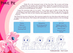 Size: 1240x912 | Tagged: safe, artist:dominique shiels, pinkie pie (g3), pony, g3.5, reference sheet