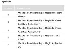 Size: 750x520 | Tagged: safe, all bottled up, celestial advice, no second prances, season 7, to where and back again, episode list, pony history, text, text only