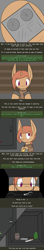 Size: 500x2845 | Tagged: safe, artist:erthilo, oc, oc only, oc:sierra scorch, pony, unicorn, fallout equestria, clothes, cyoa, fallout, female, knife, long ears, pipbuck, stablequest, text, weapon