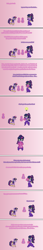 Size: 504x2907 | Tagged: safe, artist:verve, sci-twi, twilight sparkle, twilight sparkle (alicorn), alicorn, equestria girls, ain't never had friends like us, ask, bottle, comic, erlenmeyer flask, genie, jewelry, levitation, magic, pixel art, shantae, telekinesis, tumblr, twolight