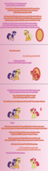 Size: 504x1780 | Tagged: safe, artist:verve, derpibooru import, apple bloom, applejack, twilight sparkle, twilight sparkle (alicorn), alicorn, earth pony, pony, ain't never had friends like us, armband, comic, gem, genie, headband, horn ring, older, pixel art, portal