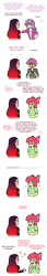 Size: 384x2232 | Tagged: safe, artist:crydius, apple bloom, scootaloo, sweetie belle, twilight sparkle, oc, oc:gamma, butterfly, robot, equestria girls, android, awkward, clothes, comic, crossover, cute, cutie mark crusaders, female, friendship, gradient hair, implied lesbian, implied shipping, implied silverbelle, magical lesbian spawn, meet gamma, offspring, parent:sci-twi, parent:sunset shimmer, parent:twilight sparkle, parents:scitwishimmer, parents:sunsetsparkle, pokémon, scientific lesbian spawn, simple background, smiling, touch, transparent background, wingding eyes, yandere