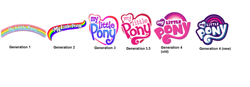 Size: 1024x355 | Tagged: safe, derpibooru import, g1, g2, g3, g3.5, g4, generation leap, logo, my little pony, my little pony logo