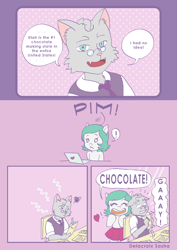 Size: 720x1018 | Tagged: safe, artist:delacroixsasha, derpibooru import, oc, oc:dr. wolf, oc:mintheart, anthro, wolf, chocolate, comic, computer, food, laptop computer, male, scared, surprised, surprised face