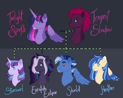 Size: 1024x820 | Tagged: safe, artist:azure-art-wave, tempest shadow, twilight sparkle, twilight sparkle (alicorn), oc, oc:eventide eclipse, oc:heather, oc:shield, oc:starswirl, alicorn, pegasus, pony, unicorn, female, lesbian, magical lesbian spawn, mare, offspring, parent:flash sentry, parent:tempest shadow, parent:twilight sparkle, parents:flashlight, parents:tempestlight, shipping, tempestlight