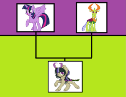 Size: 879x674 | Tagged: safe, artist:t-aroutachiikun, derpibooru import, thorax, twilight sparkle, twilight sparkle (alicorn), oc, oc:spheranium, alicorn, changedling, changeling, changepony, hybrid, antlers, family tree, female, interspecies offspring, king thorax, male, offspring, parent:thorax, parent:twilight sparkle, parents:twirax, shipping, straight, twirax