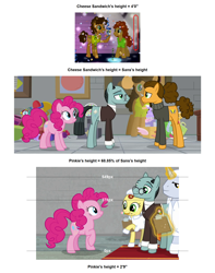 Size: 1596x2026 | Tagged: safe, cheese sandwich, lemon honey, pinkie pie, earth pony, pony, pinkie pride, the last laugh, analysis, comparison, comparison chart, height, height difference, height scale, math, platinum cure, sans smirk, scale, size chart, size comparison