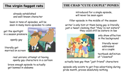 Size: 2000x1200 | Tagged: safe, aunt holiday, auntie lofty, pony, the last crusade, arthur, background pony strikes again, chad, comparison, cuckolding in the description, drama, duckery in the comments, meme, mr. ratburn, op has a point, op is a cuck, op is trying to start shit, scootaloo's aunts drama, virgin, virgin walk, vulgar