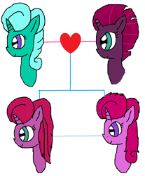 Size: 1124x1360 | Tagged: safe, artist:徐詩珮, fizzlepop berrytwist, glitter drops, tempest shadow, oc, pony, unicorn, my little pony: the movie, broken horn, family, family tree, female, glittershadow, heart, horn, lesbian, magical lesbian spawn, mare, mother and child, mother and daughter, next generation, offspring, parent and child, parent:glitter drops, parent:tempest shadow, parents:glittershadow, shipping, siblings, sisters