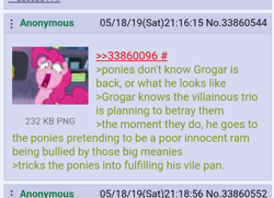 Size: 720x521 | Tagged: safe, season 9, spoiler:s09, /mlp/, 4chan, greentext, prediction, text