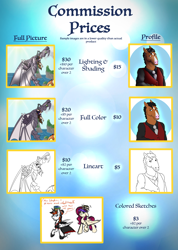 Size: 2550x3586 | Tagged: safe, artist:elsarivrwood, oc, alicorn, dragon, human, pony, alicorn oc, bojack horseman, commission info