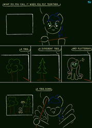 Size: 650x910 | Tagged: safe, artist:quint-t-w, fluttershy, oc, oc:silly words, pegasus, pony, chalkboard, dark background, dialogue, embarrassed, looking at you, old art, pine tree, pointer, pun, question mark, simple background, tree