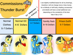 Size: 2048x1536 | Tagged: safe, artist:thunder burst, oc, oc:amber burst, oc:thunder burst, oc:white flower, alicorn, pegasus, pony, unicorn, advertisement, base used, clothes, commission, commission info, oc family, prison, prison outfit, solo, uniform, wonderbolts, wonderbolts uniform