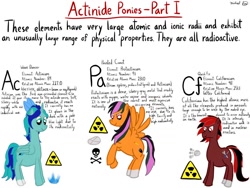 Size: 1032x774 | Tagged: safe, artist:michylawhty, oc, oc only, oc:painted comet, oc:quick fix, oc:wave dancer, alicorn, earth pony, pegasus, pony, actinide, actinium, californium, periodic table, protactinium, radioactive, simple background, synthetic, white background