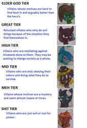 Size: 724x1064 | Tagged: safe, artist:tobiisabunny, oc, oc:bitter rot, oc:daybreak flare, oc:havoc fury, oc:lack luster, oc:monochrome frost, oc:moonlight blues, alicorn, donkey, earth pony, pegasus, pony, unicorn, motivation, psycho rangers, the marevolent six