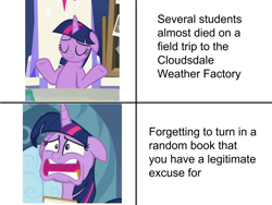 Size: 960x720 | Tagged: safe, edit, edited screencap, editor:countcoltnackh, screencap, twilight sparkle, twilight sparkle (alicorn), alicorn, pony, sparkle's seven, the beginning of the end, the point of no return, blatant lies, exploitable meme, floppy ears, four panel meme, friendship throne, meme, shrug, text, twilighting