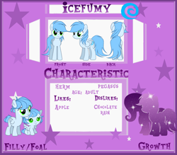 Size: 1600x1400 | Tagged: safe, artist:albatrosonset, oc, oc:icefumy, pegasus, pony, blue, herm, intersex