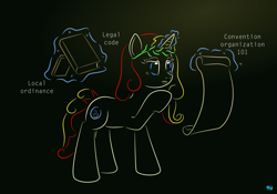 Size: 999x700 | Tagged: safe, artist:quint-t-w, oc, oc only, oc:miss libussa, unicorn, book, concerned, czequestria, gradient background, levitation, lip bite, magic, mascot, minimalist, modern art, old art, raised hoof, scroll, solo, telekinesis, text