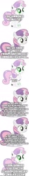 Size: 500x3011 | Tagged: safe, edit, edited screencap, editor:lord you know who, screencap, sweetie belle, sweetie bot, pony, robot, comic:the epilogue, the last problem, comic, fanfic art, implied rarity, implied twilight sparkle, school of friendship, screencap comic