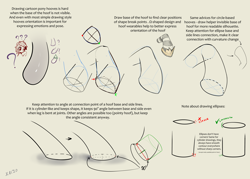 Size: 4000x2870 | Tagged: safe, artist:xbi, pony, clothes, cylinder, drawing tutorial, eggplant, food, generic pony, geometry, hooves, question mark, socks, striped socks, tutorial