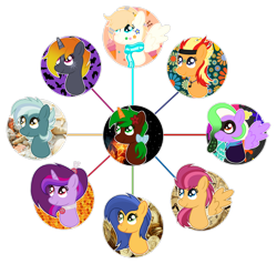 Size: 1280x1216 | Tagged: safe, artist:razorbladetheunicron, oc, oc only, oc:ash, oc:coast shelline, oc:gust clock, oc:lanoga, oc:molasses curry, oc:razor blade, oc:rocky, oc:scoop, oc:splatter patter, bat, earth pony, pegasus, pony, unicorn, beach, bow, clock, clothes, coin, colored horn, face markings, facial markings, female, fire, flower, flower in hair, food, gradient eyes, gradient mane, group, hair bow, headband, honeycomb (structure), horn, ice cream, jacket, jewelry, mare, necklace, pencil, pencil behind ear, scarf, simple background, splatoon, sticker, toothpick, transparent background