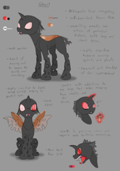 Size: 1091x1549 | Tagged: safe, artist:ravenpuff, oc, oc:ghost, changeling, eating, fangs, magic, male, mushroom, red changeling, reference sheet, solo