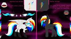 Size: 2880x1600 | Tagged: safe, artist:skanim-sdw, oc, oc:agressive wings, oc:darky wings, pegasus, pony, pink eyes, reference, reference sheet