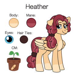 Size: 1500x1500 | Tagged: safe, artist:pink-pone, derpibooru import, oc, oc:heather, pegasus, pony, female, mare, reference sheet, simple background, solo, transparent background