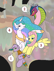 Size: 1371x1827 | Tagged: safe, artist:jacalope, derpibooru import, editor:proto29, idw, baast, cosmos (character), fluttershy, princess celestia, alicorn, cat, draconequus, pegasus, pony, colored, discord's house, implied baastcord, implied coscord, implied discoshy, implied dislestia, implied shipping, implied straight, silhouette