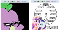 Size: 532x283 | Tagged: safe, derpibooru import, princess cadance, rarity, spike, alicorn, dragon, pony, unicorn, derpibooru, exploitable meme, juxtaposition, juxtaposition win