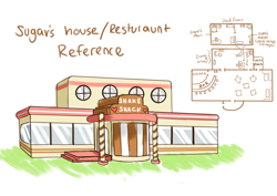 Size: 1200x850 | Tagged: safe, artist:asksugarmalt, derpibooru import, ask sugar malt, diner, reference, shake shack, tumblr