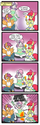 Size: 1122x3496 | Tagged: safe, artist:anibaruthecat, apple bloom, scootaloo, sweetie belle, anthro, unguligrade anthro, comic:fetish escalation, 4koma, apple bloomers, armpits, assisted exposure, bandeau, belly button, clothes, comic, cutie mark crusaders, dress, fire, japanese, midriff, oh crap, pyro belle, this will end in incineration, this will end in pain, this will end in tears and/or death, this will not end well, underhoof