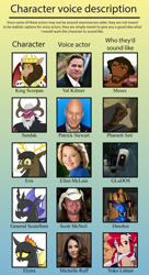 Size: 2013x3702 | Tagged: safe, artist:aleximusprime, king scorpan, scorpan, sendak the elder, oc, oc:elytra, oc:eris, oc:general scutellum, flurry heart's story, beast wars, blue changeling, dinobot, ellen mclain, glados, michelle ruff, moses, not eris, patrick stewart, pharaoh seti, portal, portal (valve), prince of egypt, scott mcneil, sendak, tengen toppa gurren lagann, val kilmer, voice actor, voice actor meme, voices, yellow changeling, yoko littner